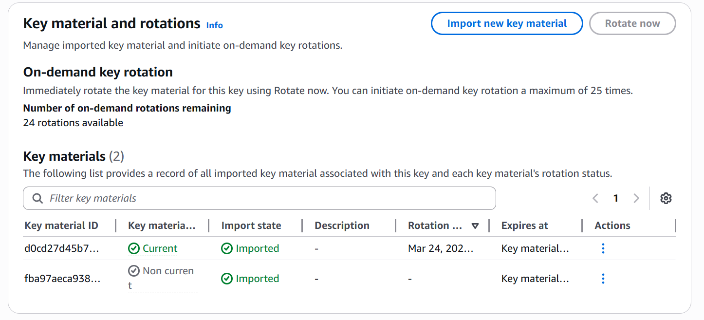 Key Rotation in AWS-BYOK.png